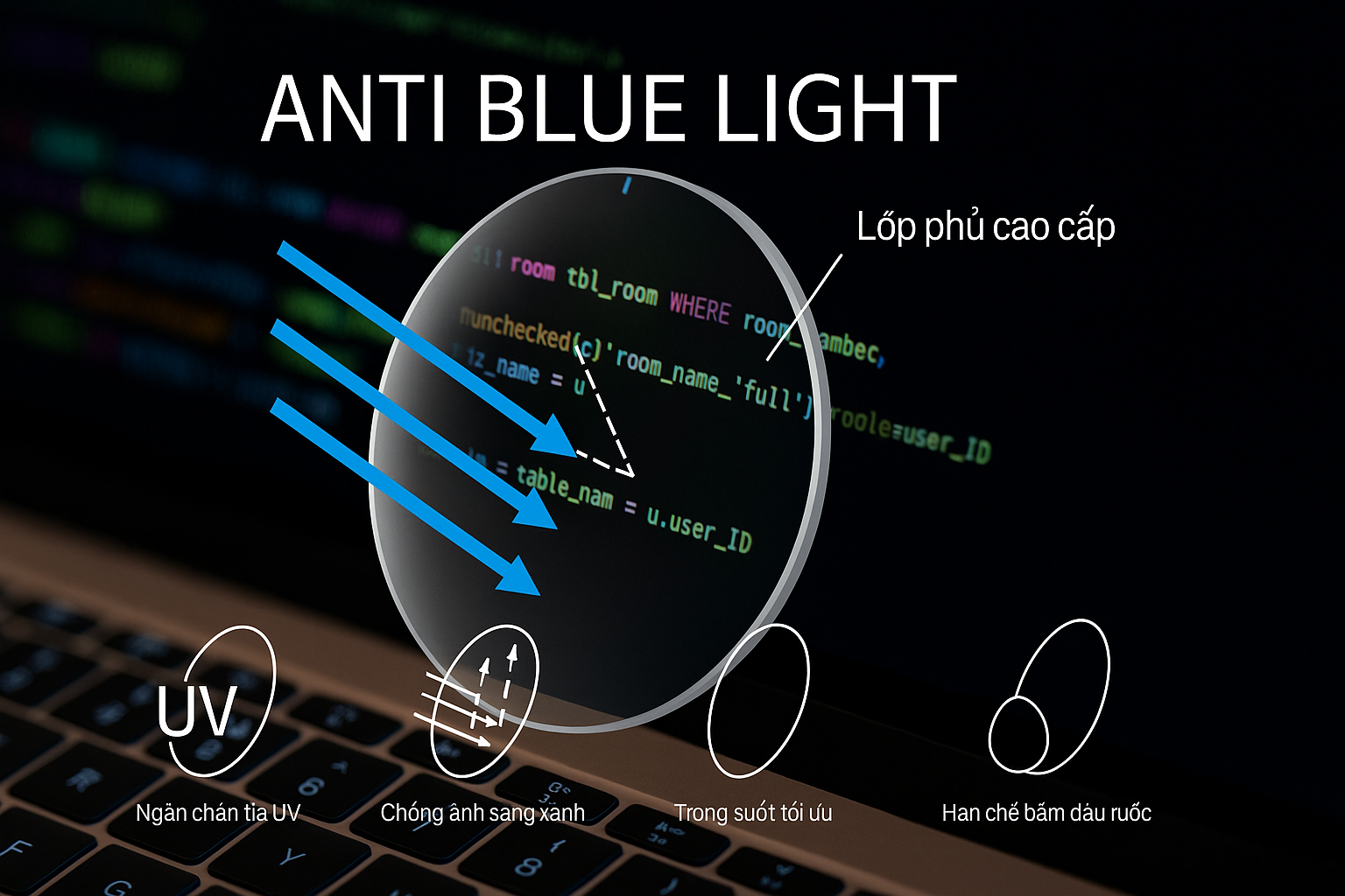 Tròng kính chống ánh sáng xanh