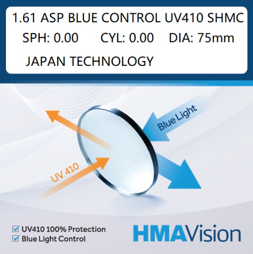 1.61 ASP BLUECONTROL UV410 SHMC ( HIGH CYL )